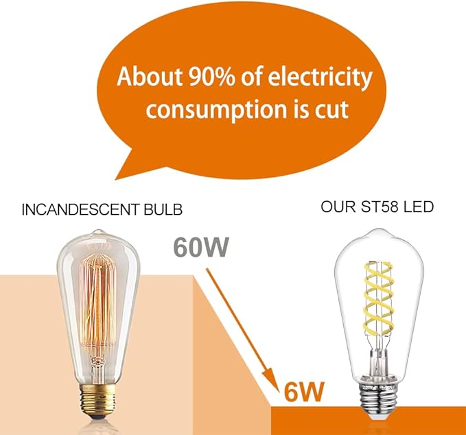6 PCS ST58 (ST19) LED Edison Bulbs, Dimmable Vintage Antique LED Filament Light Bulbs, 6W Equivalent 60 Watt, Daylight 5000K, 600 Lumens, E26 Base, Clear Plastic