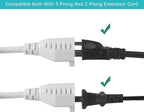 KUNCAN 4-Outlet Power Splitter Cord - 3 Prong 1 to 4 Way Male to Female Multi Plug Adapter, 1.5FT 16AWG 13A Y Style Extension Cord with Outlet Cover for Computer, LED Stage Light (White 2-Pack)