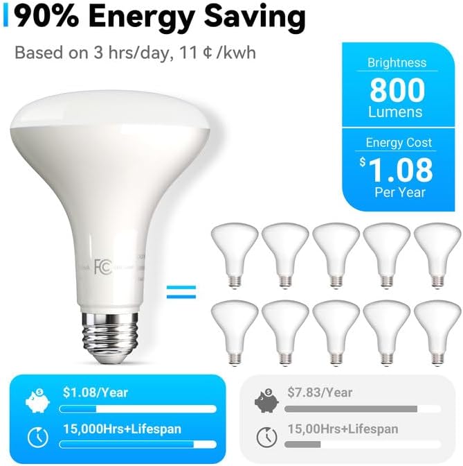 LED Flood Light Bulb Indoor, Dimmable BR30 Recessed Can Light Bulbs, 65 Watt Equivalent Efficient 9W, Daylight White 5000K, E26 Standard Base, 800 LM 15000 Hour Lifetime, for Ceiling, Kitchen, 6 Pack