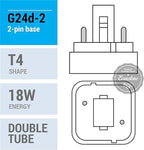(4 Pack) PL18W/2U/2P/827 18-Watt Double Tube G24d-2 (2 Pin) Base 2700K CFL-Plug-in Replacement for Sylvania 21109 / 20676 CF18DD/827/ECO - GE 97577 F18DBX/827/ECO - Philips 383166 PL-C18W/27/USA/ALTO