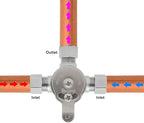 HYDRO MASTER Mechanical Water Mixing Valve, 3/8" Compression Fittings on inlets and Outlet