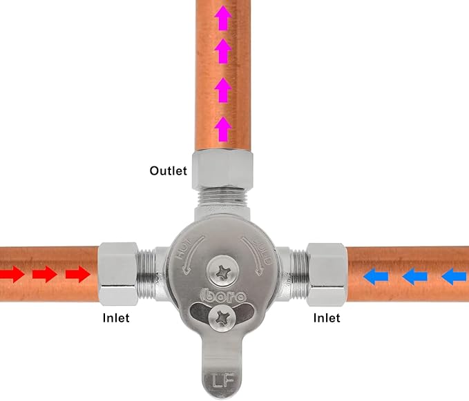 HYDRO MASTER Mechanical Water Mixing Valve, 3/8" Compression Fittings on inlets and Outlet