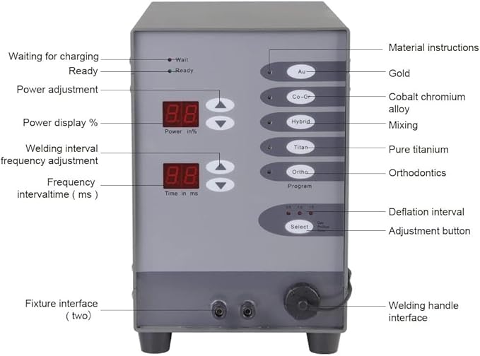 Spot Welding Machine Argon Arc Welding Permanent Jewelry Welder Kit Weldable Solid Gold, Aluminum, Titanium Welding and Orthodontics for Jewelry Restoration 50A-600A 110V (Tungsten Needle Box x 2)