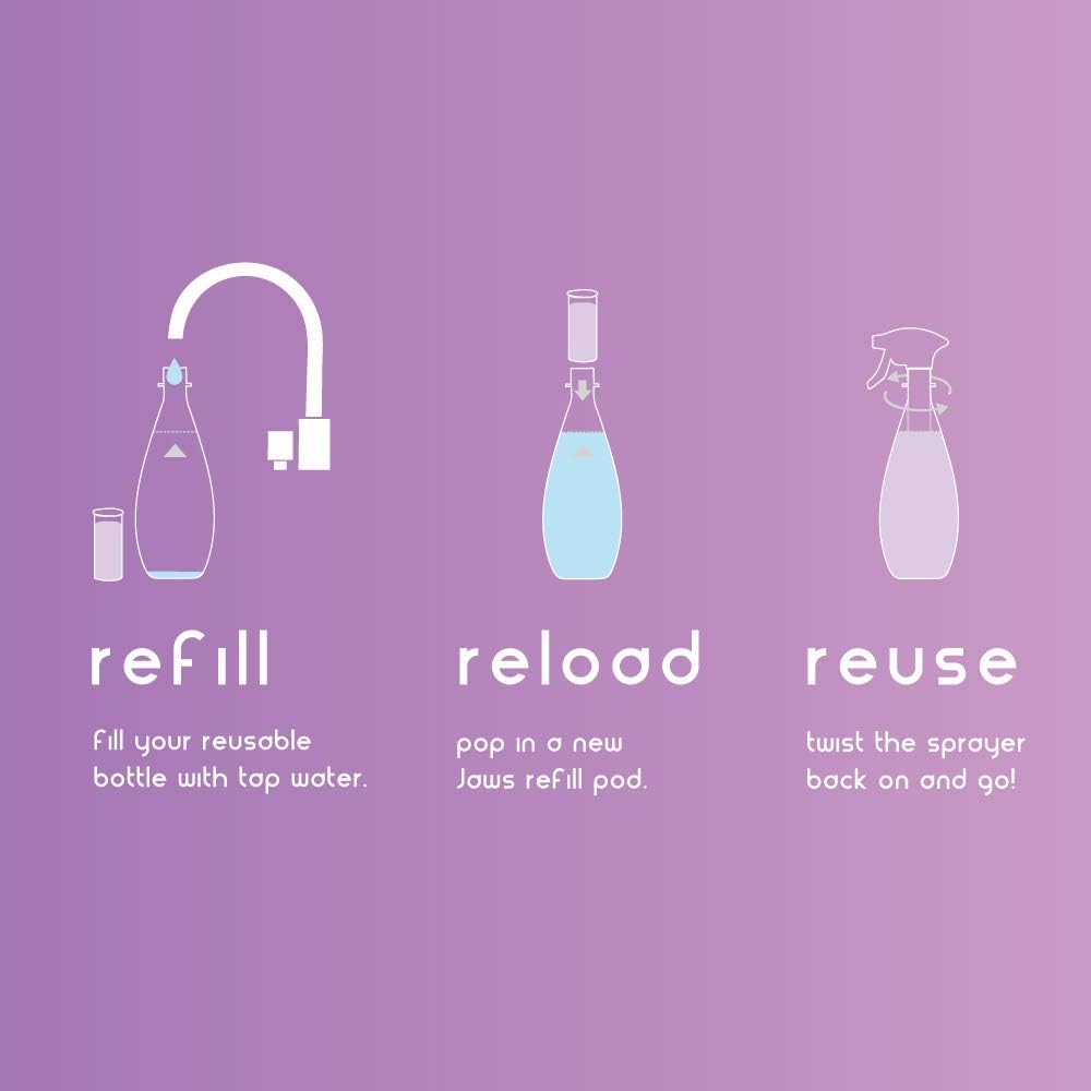 JAWS Daily Shower Cleaner Refill Pack. Includes 2 Refill Pods. Refillable Cleaning Supplies.