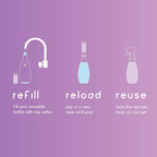 JAWS Daily Shower Cleaner Refill Pack. Includes 2 Refill Pods. Refillable Cleaning Supplies.