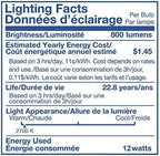 Jolux 12-Pack 5/6" Retrofit LED Recessed Lighting,12W=60W,2700K SoftWhite,800 Lumens,Dimmable Can Lights,Damp Rated,Simple Installation Adjustable Retrofit Downlight,ETL,Bevel Trim