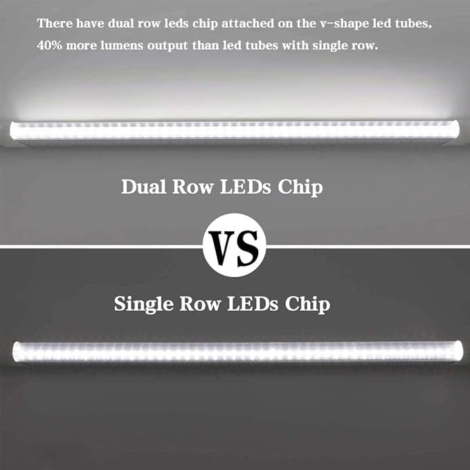 12 Pack 4FT T8 LED Tube Light 40W G13 Bi-Pin Cap 6000K Cool White with Dual Row LEDs T8 T10 T12 Fluorescent Light Bulbs Replacement 4 Foot Shop Lights, Dual-End Powered