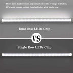 12 Pack 4FT T8 LED Tube Light 40W G13 Bi-Pin Cap 6000K Cool White with Dual Row LEDs T8 T10 T12 Fluorescent Light Bulbs Replacement 4 Foot Shop Lights, Dual-End Powered