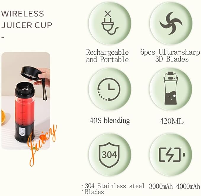 Personal Blender for Shakes and Smoothies, Portable Blender, Mini Small Juice Mixer machine for Kitchen, Office, Gym, 4000mAh