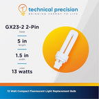 Technical Precision Replacement for PANASONIC FQ13E35U/2 Light Bulb (Pack of 2)