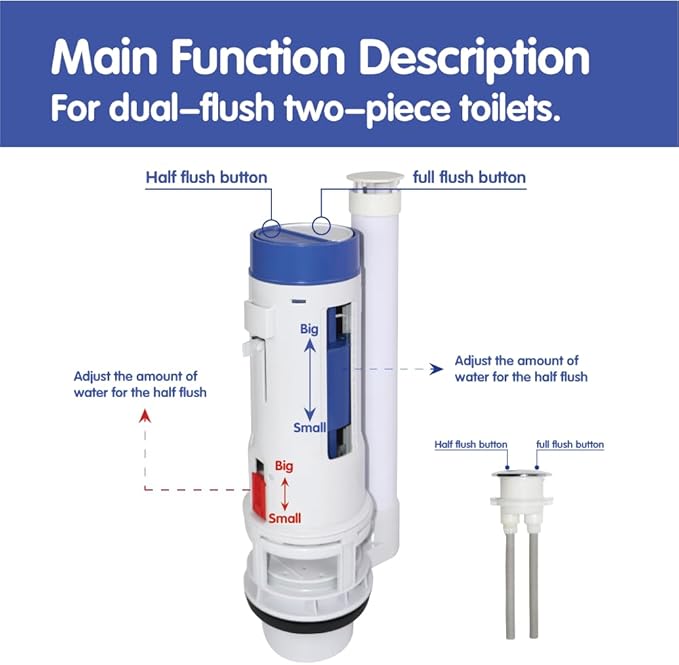 2-Inch Dual Flush Valve Repair Kit for 2-Piece Toilets, Top Push Toilet Repair Kit, Inside Tank Dual Flush Valve Replacement Kit, Includes Valve, Button, Gasket, Bolt