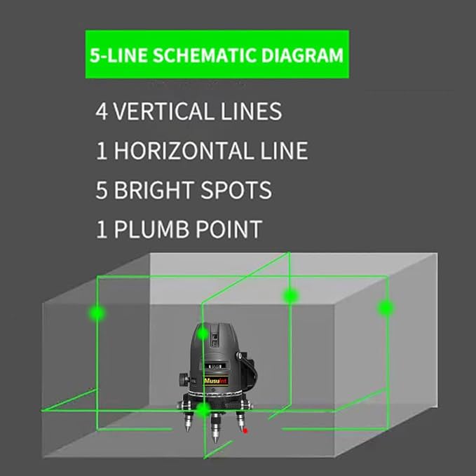 (Outdoor Laser Level) Picture Hanging Tool Green Light Lasers 5-Lines Laser Outside Leveler 360 Self Leveling Super Bright With 360° rotating base and strong light spot Digital display battery