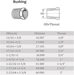 Joywayus Stainless Steel Hex Head Bushing Reducer Pipe Fitting 3/4 NPT Male × 3/8 NPT Female (Pack of 2)