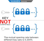 Keyed Alike Laminated Steel Padlocks with Normal Shackle for Sheds, Fences & Lockers (48-Pack)