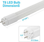 40 Pack 4FT LED T8 Type A+B Tube Lights, 24W, 5000K, Single or Double End Powered, Plug and Play or Ballast Bypass, 4 Foot T10 T12 Fluorescent Bulbs Replacement, Milky Cover