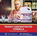 Nu-Foam Liquid Detergent for Bar Glassware – Original Streak-Free Solution - Hand Washing Bar, Tavern, Brewery Supplies - Spotless Serving Glasses - Concentrated- Easy On Hands - 5 gallon Pail