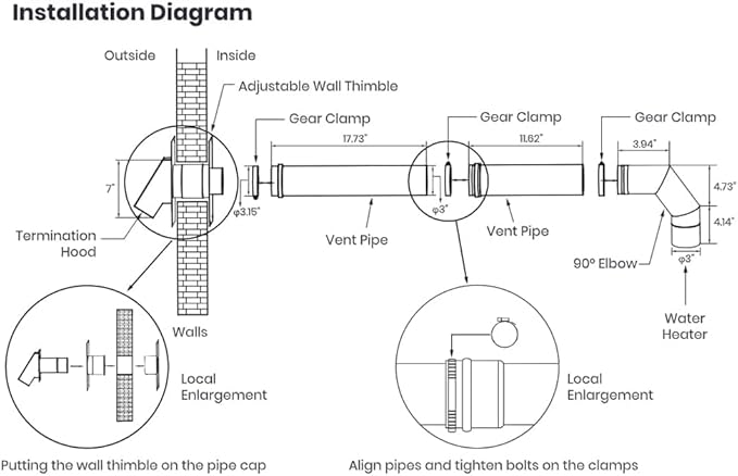 GASLAND 3" Stainless Steel Vent Pipe Kit for Gas Tankless Water Heaters, Includes 3" Termination Hood,3" x 90 Degree Elbow, 3"x 1' Vent Pipe,3" x 1.5' Vent Pipe and 3" Wall Thimble