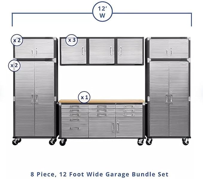 Heavy Duty 8-Piece Steel Garage Cabinet Storage Set with Rolling Workbench, 12 Feet Wide (Graphite)