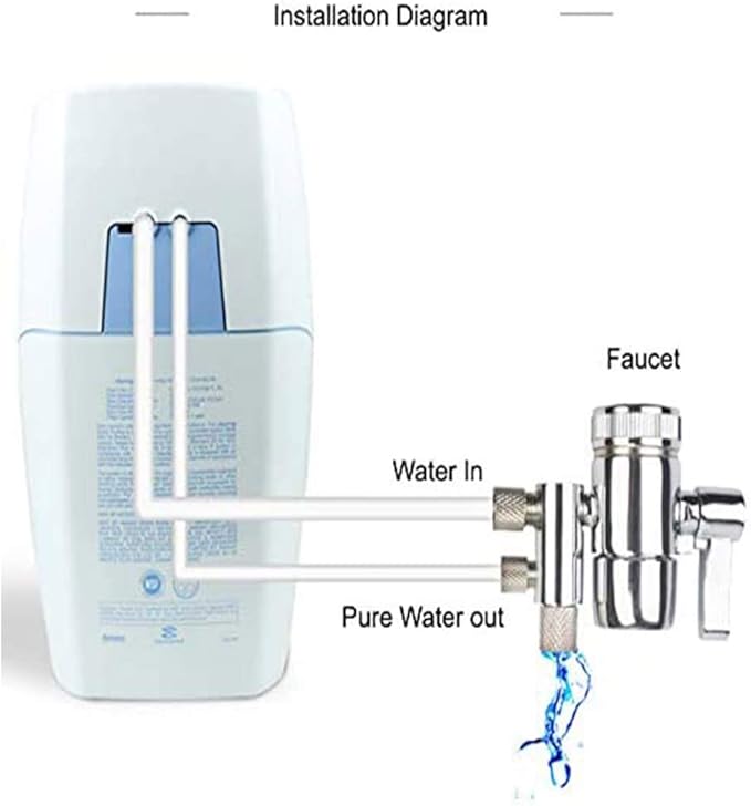 Faucet Diverter Valve with Aerator M22 Female Thread for 1/4" RO Tubing,Faucet Connector for Water Diversion,Faucet Tap for Countertop water Filter (Fits Two Way 1/4" OD Tubing Outlet)