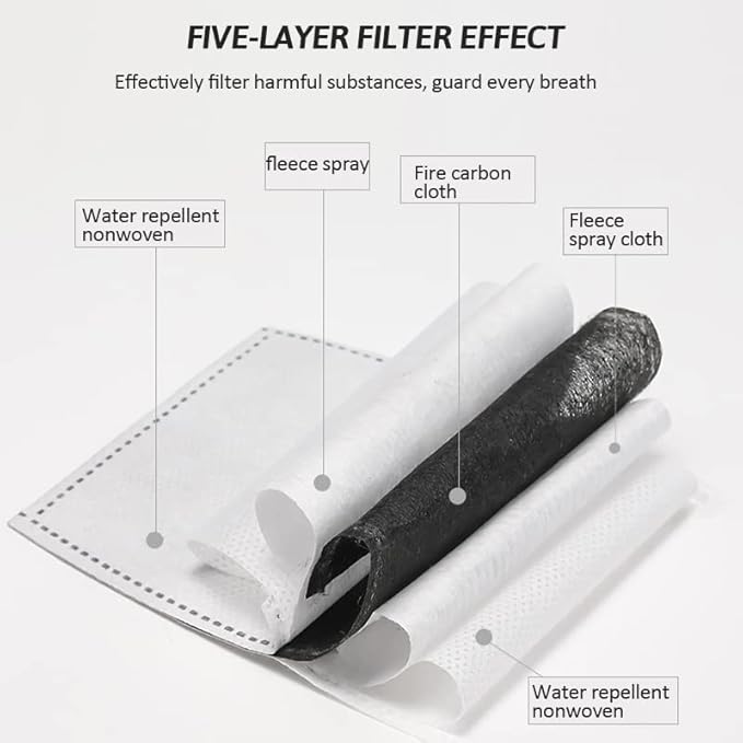 Face Shield,Super Protective Face Shield Mask for Work,Full Face Shield for Weed Whacking,Face Shield for Grinding and Cutting