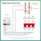 Smart Home Energy Monitor with 2 x 120A CTs, Real-Time Electricity Usage & Bi-Directional Monitoring, Supports Single-Phase 3-Wire System, Works with Home Assistant & Zigbee2MQTT (Zigbee Version)