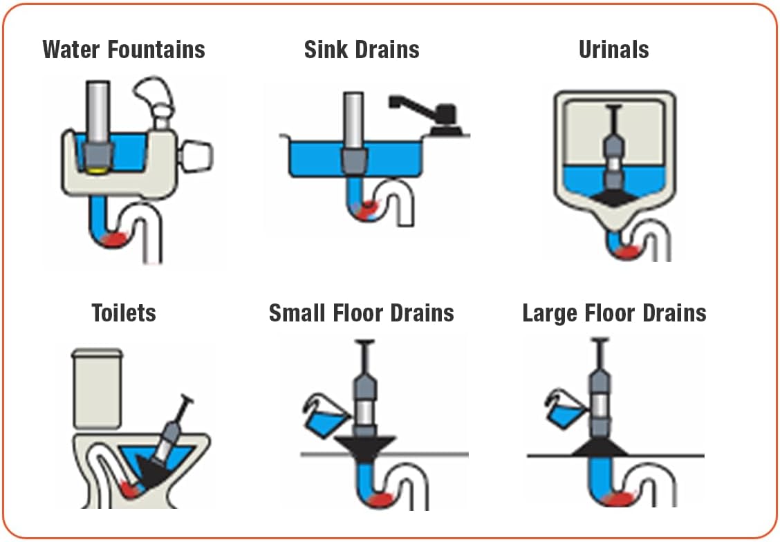 PowerFlo is a non-chemical, Safe Instant Drain Opener for all Diameter Drains. Does not use air pressure or chemicals. Powerful solution with 18 applications (Full Starter Kit)