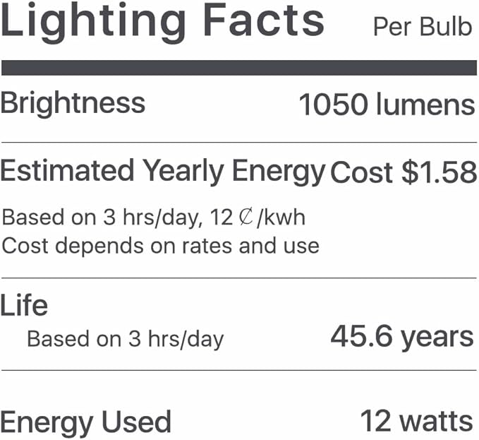 Ensenior 4 Pack 6 Inch LED Recessed Ceiling Light, Dimmable, 2700K-6000K 6CCT, 1050LM 12W 120V, High Brightness Canless Wafer Downlight - ETL&FCC&IC