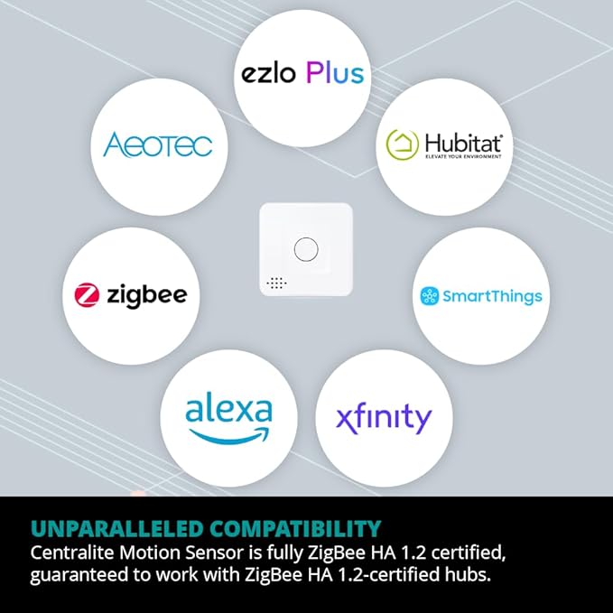 by Ezlo Micro Motion Sensor - Home Automation and Security - Lighting Scenes, Security Alarm, Alerts upon Motion Detection - Zigbee