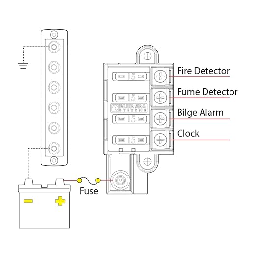 Blue Sea Systems 5045 ST Blade Fuse Block Compact 4-Circuit with Cover, 100 Amps