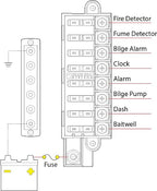 Blue Sea Systems 5046 ST Blade Fuse Block Compact 8-Circuit with Cover, 100 Amps
