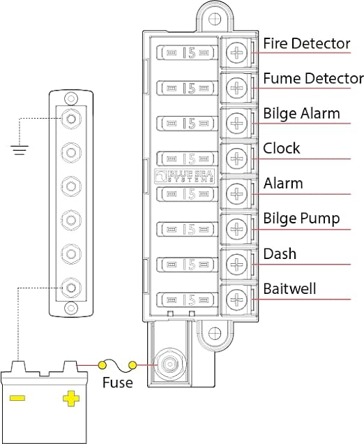 Blue Sea Systems 5046 ST Blade Fuse Block Compact 8-Circuit with Cover, 100 Amps