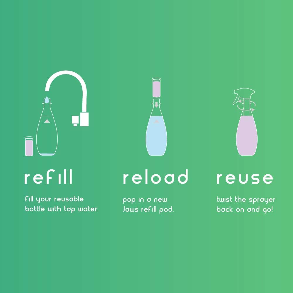 JAWS Hardwood Floor Cleaner Refill Pack. Includes 2 Refill Pods. Refillable Cleaning Supplies.