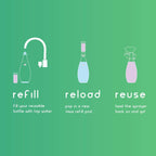 JAWS Hardwood Floor Cleaner Refill Pack. Includes 2 Refill Pods. Refillable Cleaning Supplies.