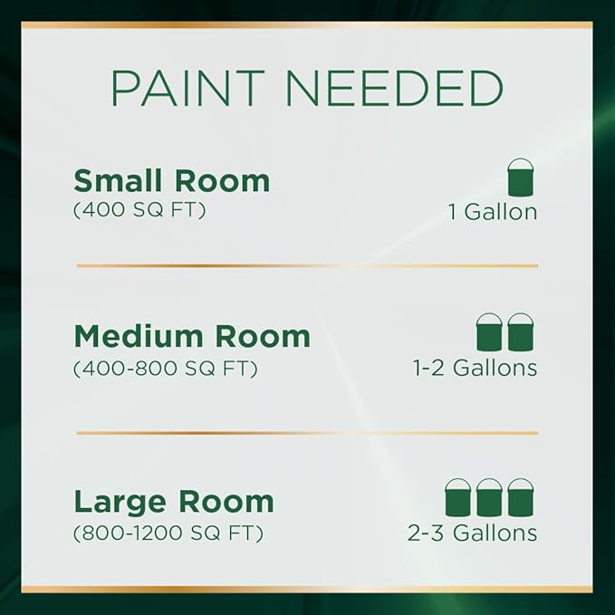 Rust-Oleum Color Spark Interior Paint and Primer in One, Semi-Gloss, Wasabi Root, 1 Gallon