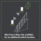 Leviton Decora Smart Switch Anywhere Companion, Add Wire-Free 3-Way/4-Way/5-Way On/Off Control to Decora Smart Wi-Fi 2nd Gen Switches, Automatic, DAWSC-1RW, White