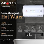 Electric Hot 50L Water Heater Storage,RV TR Endless Trailer Indoor Waterproof Shower Water Heater Compact Point-of-Use,Bathroom Shower (50L) plug in 120v