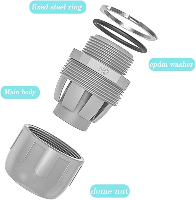 32-Pack 3/4 Inch Liquid Tight Connector NPT Non-Metallic PVC Electrical Flexible Conduit Fittings, UL Listed - 180 Degree Straight, Grey