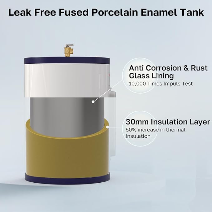 ThermoMate Tank Water Heater Electric, 8 Gallon Small Point of Use Residential Hot Water Heater, 1500W 120Volt Compact, Adjustable Thermostat, UL Listed (ES900)