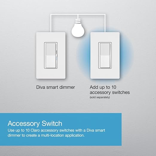 Lutron Diva Smart Dimmer Switch for Caséta Smart Lighting | No Neutral Wire Required | DVRF-6L-BL | Black
