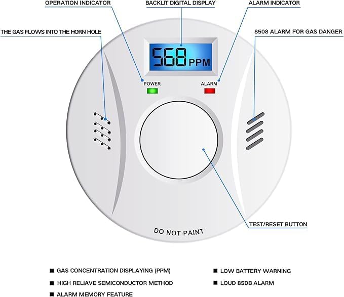 1 Pack Smoke Detector and Carbon Monoxide Detector co2 Detector Battery Powered with Test/Reset Button