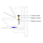 Toilet Tank to Bowl Bolt Gaskets Kits, Toilet Repair Replacement Kit Inside Tank, Extra Long Nut Fits 2'' and 3'' Toilet Flush Valve Tank Coupling kit