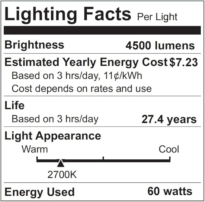 12-Pack 60W 110V Incandescent Candle Light Bulbs Dimmable Chandelier Light Bulbs, E12 B10 Clear Candelabra Base Bulbs for Pendants or Outdoor, Ceiling Fan, Fireplace, Wall Sconces