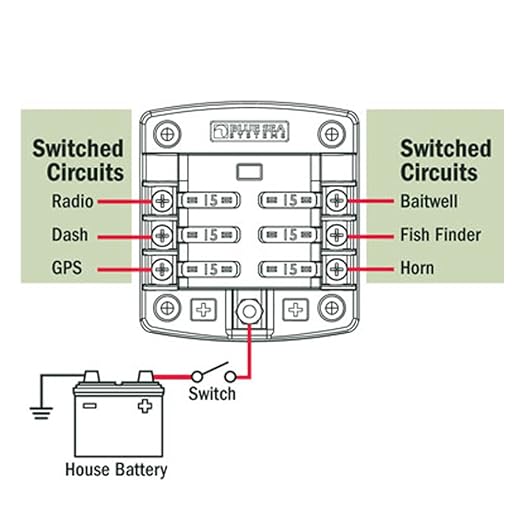 Blue Sea Systems 5033 ST Blade Fuse Block 6 Way Circuits, 100 Amps