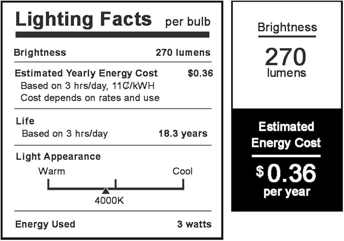 12V-60V LED Light Bulb E26 Regular Light Base,4000K Daylight, 12V AC DC Low Voltage 3W LED Equivalent 25W Incandescent Lamp, Medium Screw Base, 12V 24V 32V 36V 48V 60V A15 Bulb, Not for 120V, 2 Pack