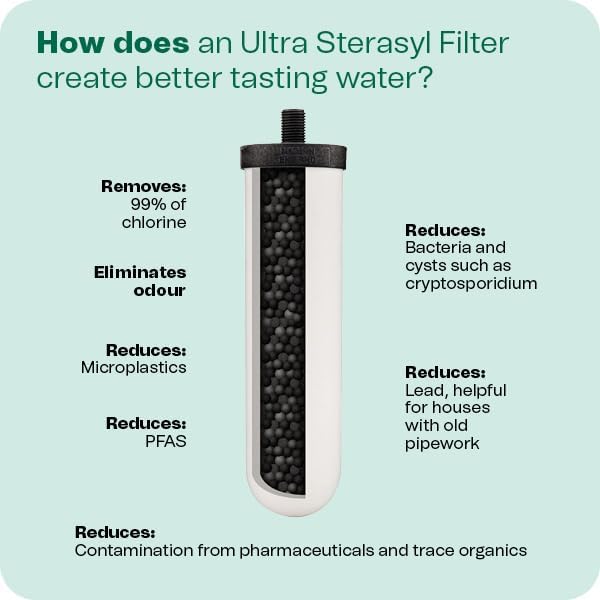 British Berkefeld Doulton 3.17 Gallon W9361137 Countertop Gravity-Fed Water Filtration System Using Ultra Sterasyl Ceramic Filter Candles