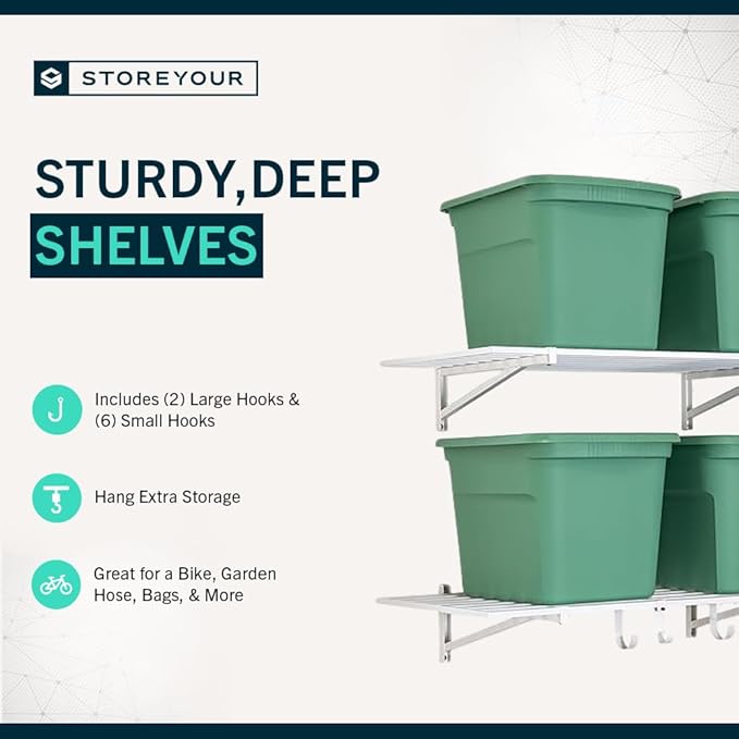 StoreYourBoard 2-Pack Heavy Duty Wall Shelves 2ft x 4ft – Wall-Mounted Garage Storage Shelving and Organization for Sheds, Closets, or Utility Rooms – Holds 200 lbs - White