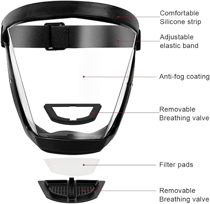 Face Shield for Grinding and Cutting,Clear Full Face Dust Mask Shield for Woodworking,Suitable for Dust and Debris Protection During Home Decoration, Garden Trimming, and Lawn Mowing