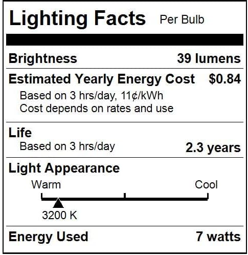 Sunlite 40001 Incandescent Petite Flame Tip Chandelier Light Bulb, 7 Watts, Candelabra Base (E12), Dimmable, for Chandeliers, Sconces, Fixtures, 12 Count