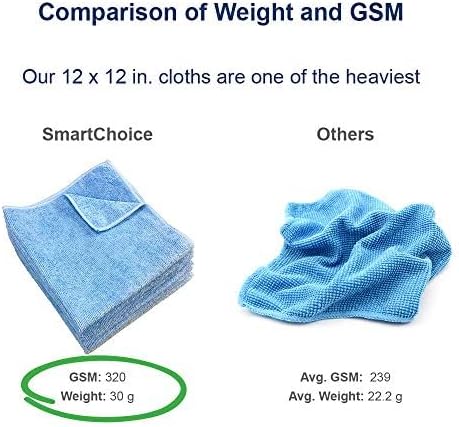 Arkwright Microfiber Cleaning Cloths - (Pack of 12) Lint & Streak-Free Drying Wash Towels, 320 GSM Super Absorbent & Quick Dry, Perfect Cleaner for Car, Glass, and Window, 12 x 12 in, Red