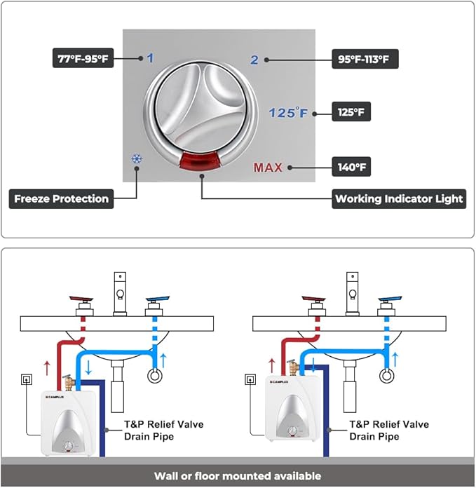CAMPLUX Electric Small Hot Water Heater, 1.3 Gallon Point of Use Hot Water Heaters 120V 1440W, Under Sink, Wall or Floor Mounted, Easy to Install